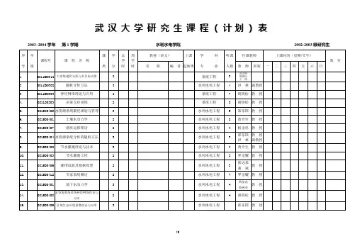 武汉大学研究生课程(计划)表