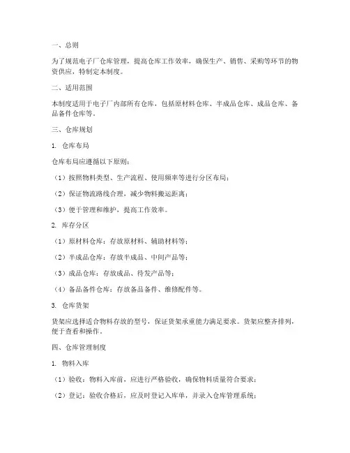 电子厂仓库规划管理制度