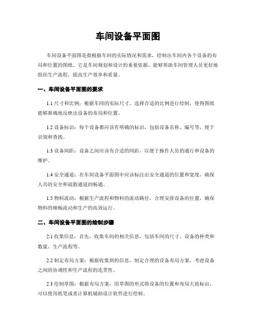 车间设备平面图