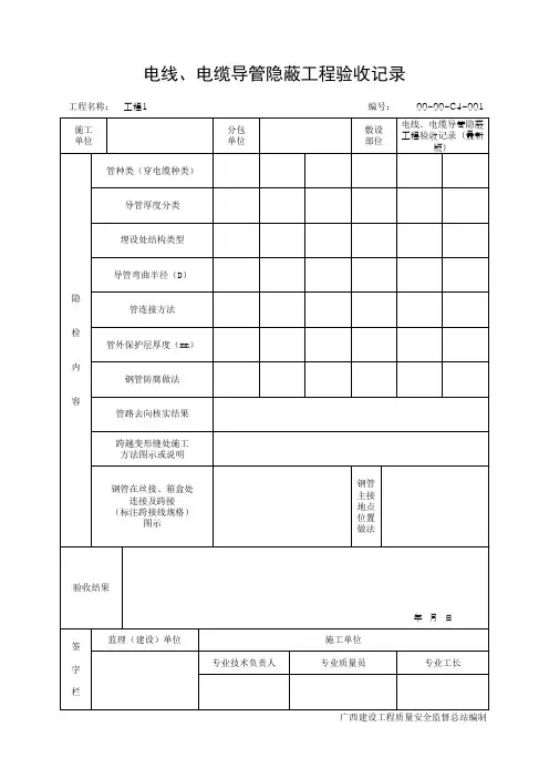 电线、电缆导管隐蔽工程验收记录(最新版)