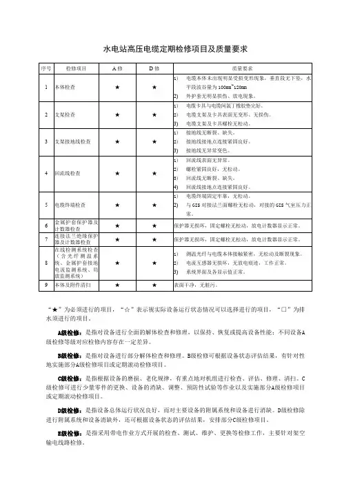 水电站高压电缆定期检修项目及质量要求
