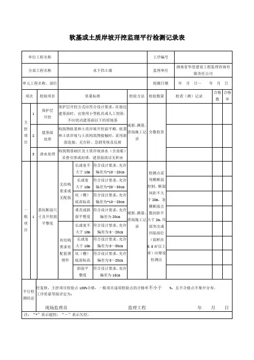 市政平行检验记录表