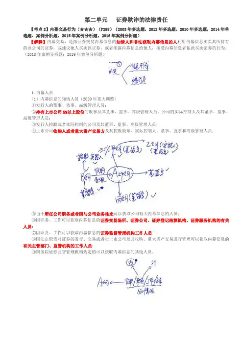 第44讲_内幕交易行为、短线交易、操纵市场行为