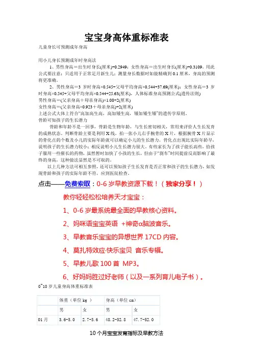 婴幼儿宝宝身高体重标准表