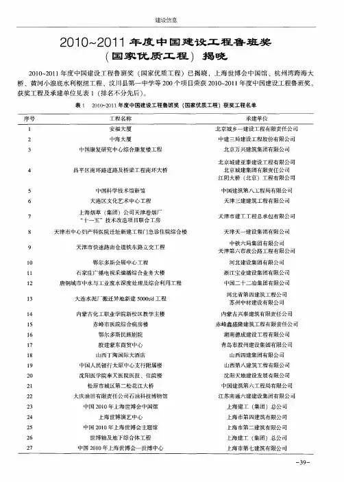 2010-2011年度中国建设工程鲁班奖(国家优质工程)揭晓