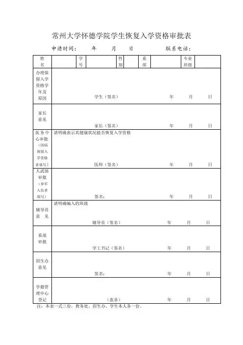 常州大学怀德学院学生恢复入学资格审批表