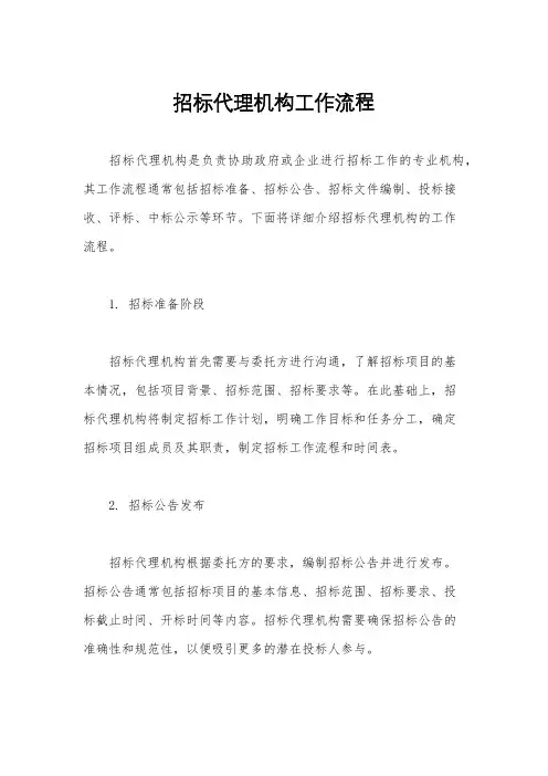 招标代理机构工作流程