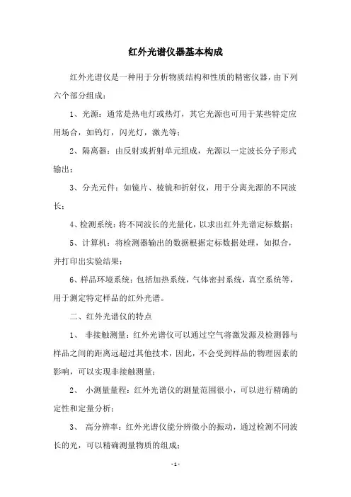 红外光谱仪器基本构成