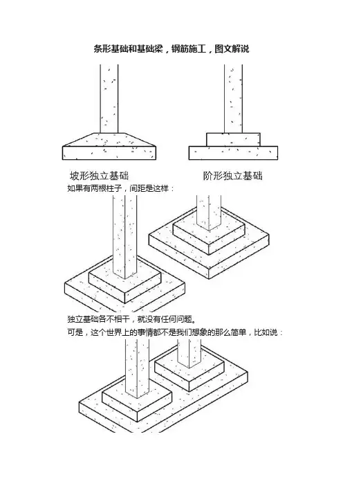 条形基础和基础梁，钢筋施工，图文解说