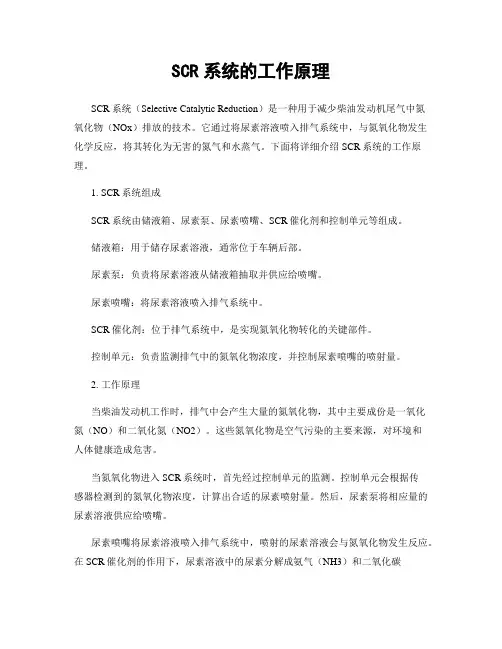 SCR系统的工作原理