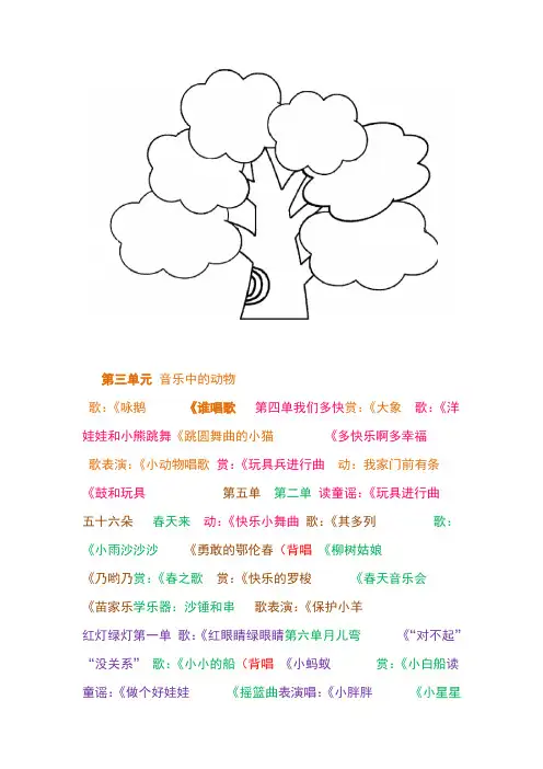 音乐一年级下册知识树