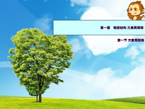 元素周期表 第一课时ppt课件