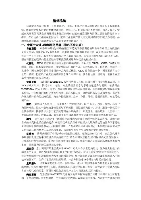 壁纸品牌