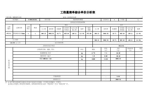 钢筋制作安装单价分析(水利工程)
