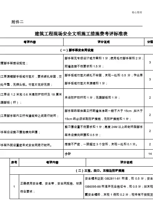 盐城市建筑工程现场安全文明施工措施费考评标准表
