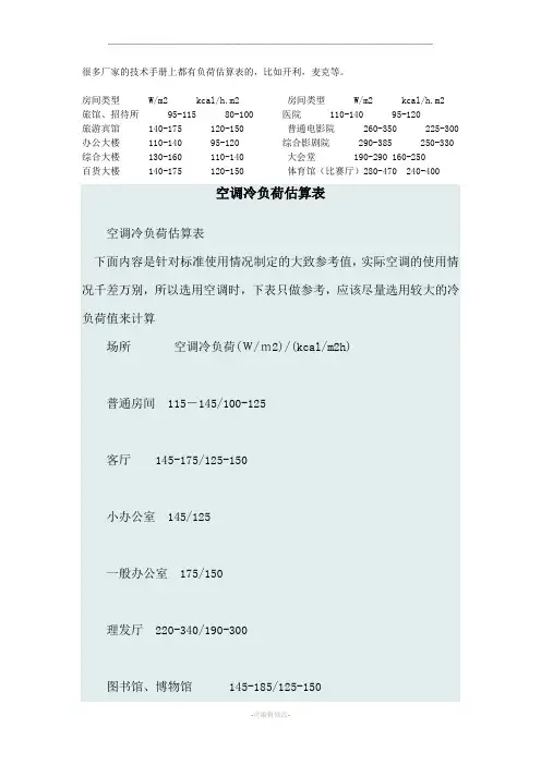 常用冷负荷估算表