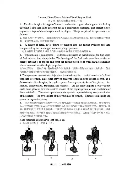 Lesson-2-How-Does-a-Marine-Diesel-Engine-Work