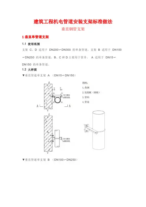 建筑工程机电管道安装支架标准做法