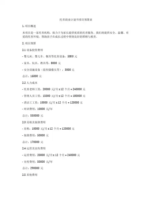 托育商业计划书项目预算表