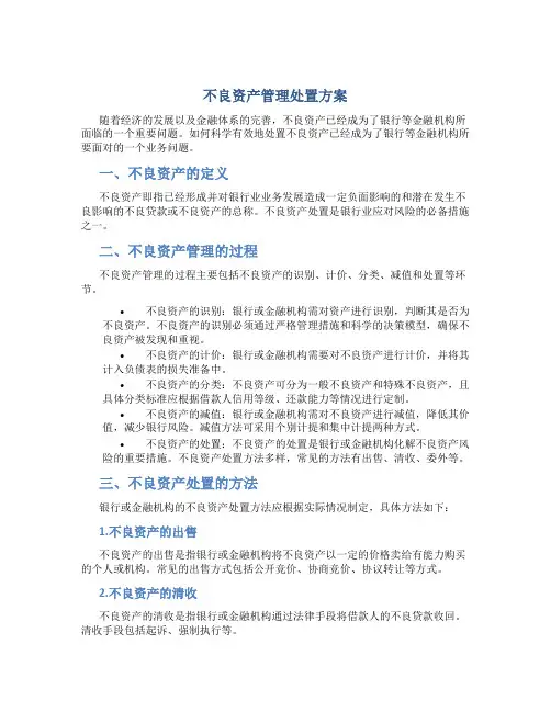 不良资产管理处置方案