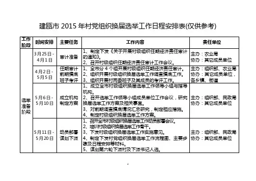 2015年村级组织换届选举工作日程安排表