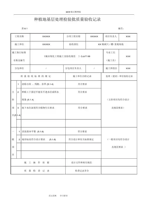 绿化工程各工序检验批质量验收记录文本