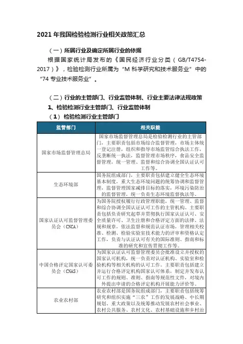 2021年我国检验检测行业相关政策汇总