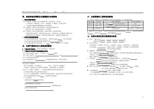 四地表形态对聚落及交通线路分布的影响.