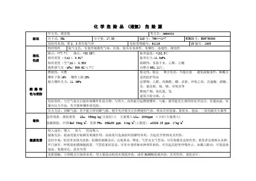 液氨危险源
