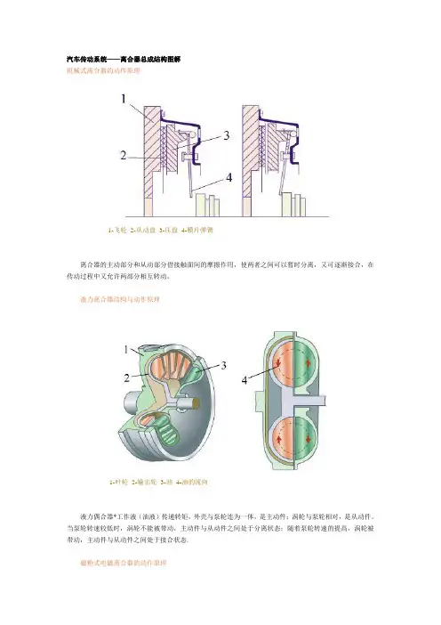 汽车传动系统——离合器总成结构图解