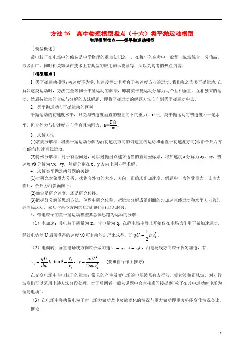 方法26  高中物理模型盘点(十六)类平抛运动模型-高考物理学习记忆方法大全