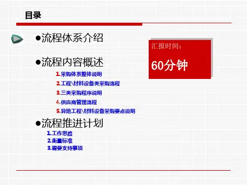 某公司采购管理部流程体系汇报