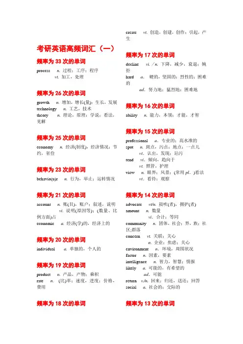 考研高频词汇