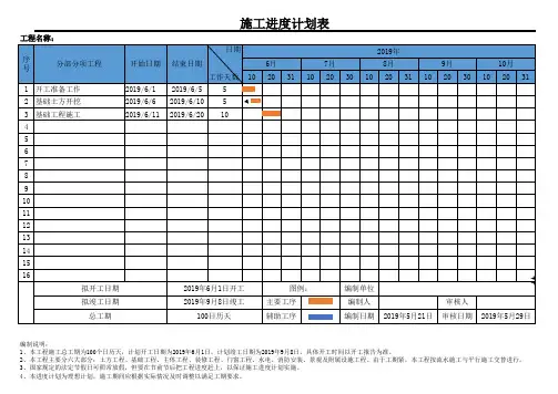 施工进度计划表(通用)
