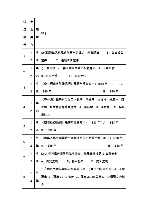 中级职称林业试题