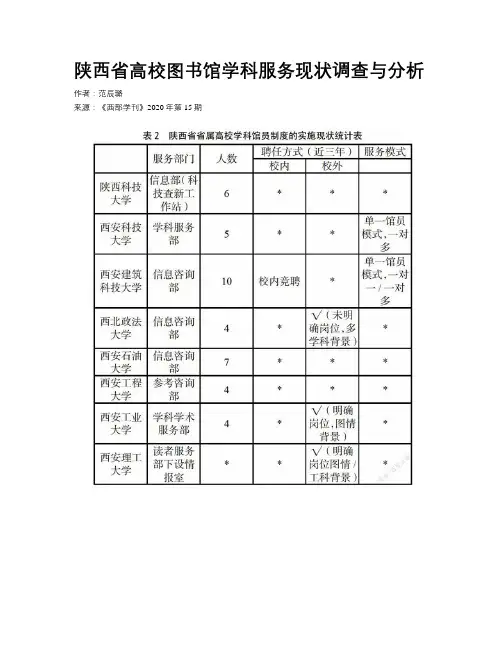 陕西省高校图书馆学科服务现状调查与分析