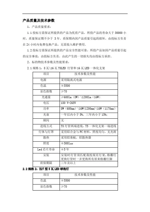 产品质量及技术参数