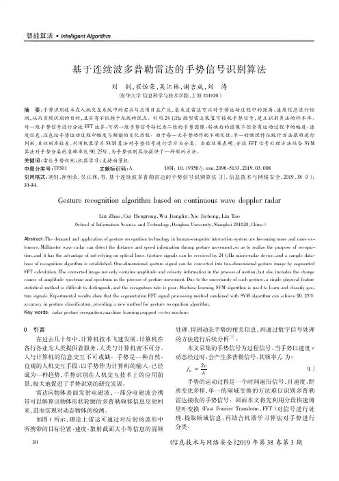 基于连续波多普勒雷达的手势信号识别算法