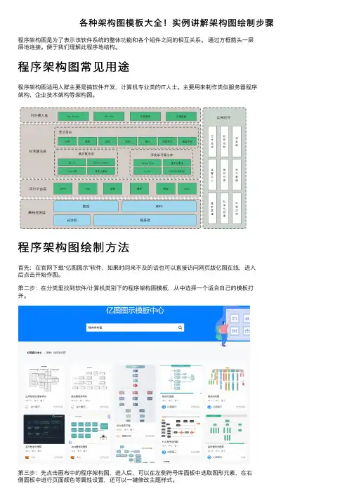 各种架构图模板大全！实例讲解架构图绘制步骤