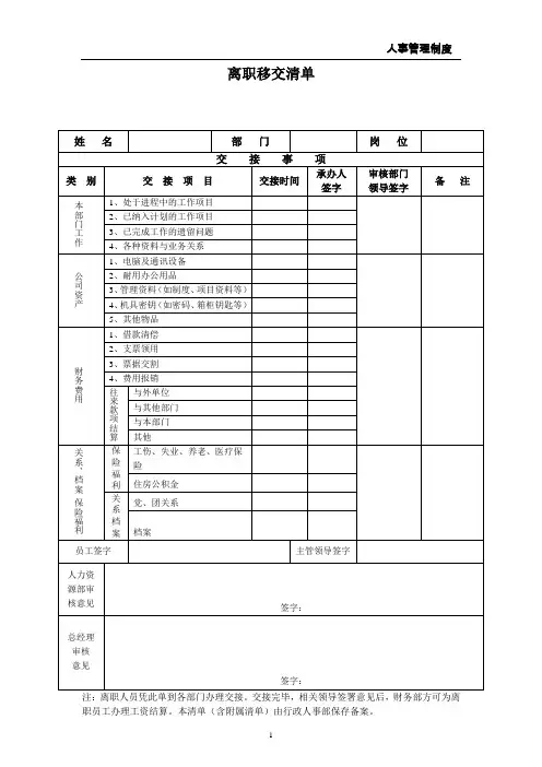 离职移交清单范本