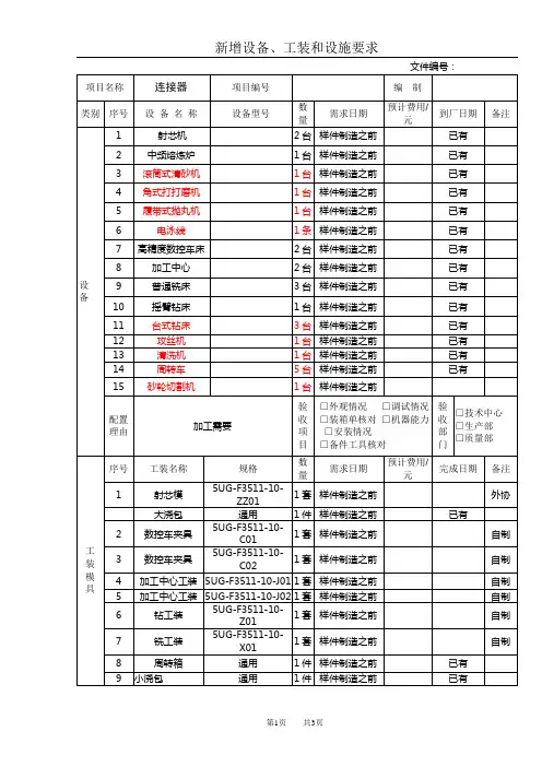 新增设备、工装和设施要求