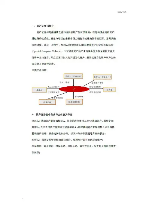 资产证券化操作流程——券商操作流程