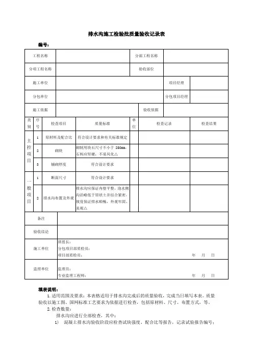 排水沟施工检验批质量验收记录表