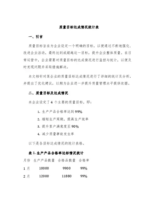 质量目标达成情况统计表