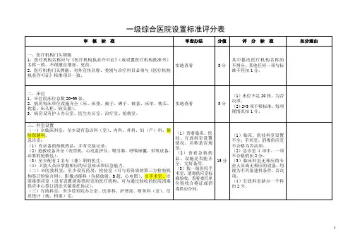 一级综合医院设置标准