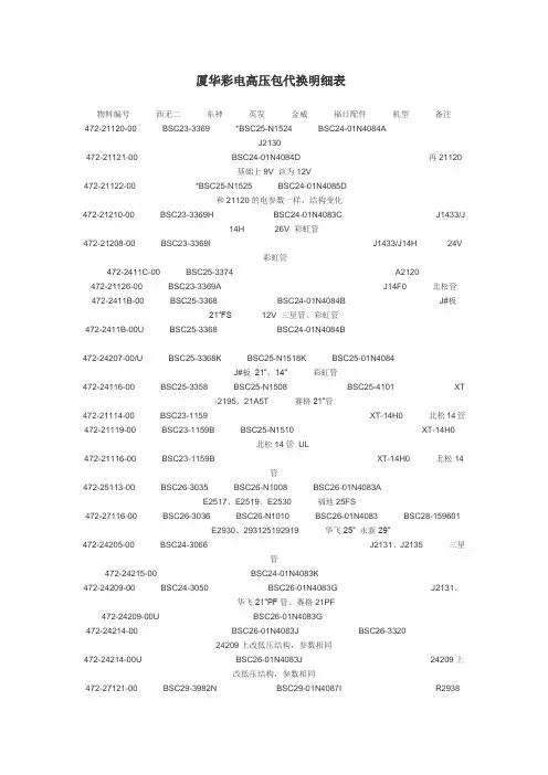 厦华彩电高压包代换明细表