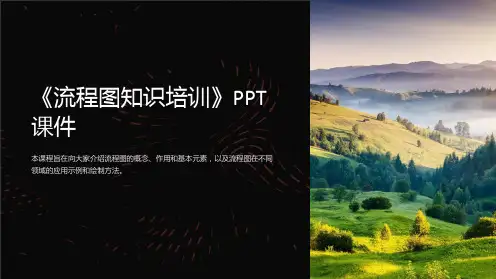 《流程图知识培训》课件
