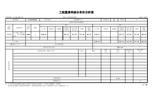 人工挖沟槽工程单价分析(水利工程)