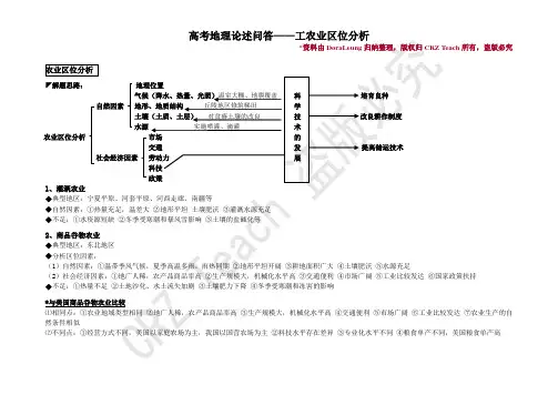 地理高考论述问答题知识点整理——工农业区位分析