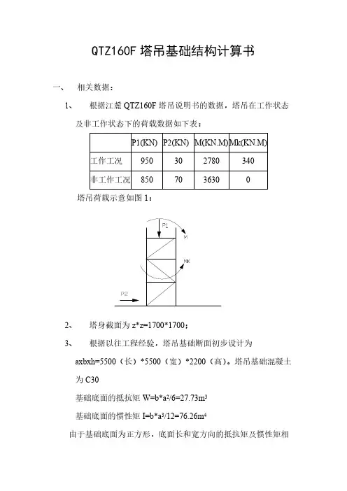 QTZ160F塔吊基础结构计算书